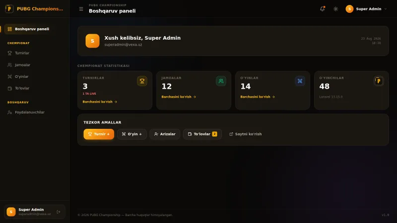PUBG Championship UZ — Turnir platformasi — 2