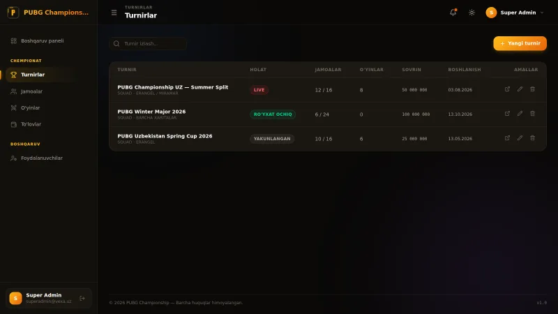 PUBG Championship UZ — Turnir platformasi — 3