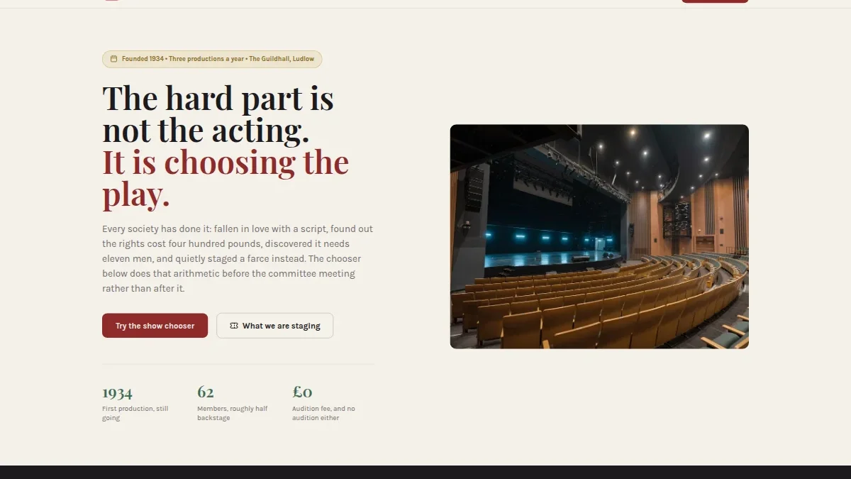 The Guildhall Players — havaskor teatr jamiyati
