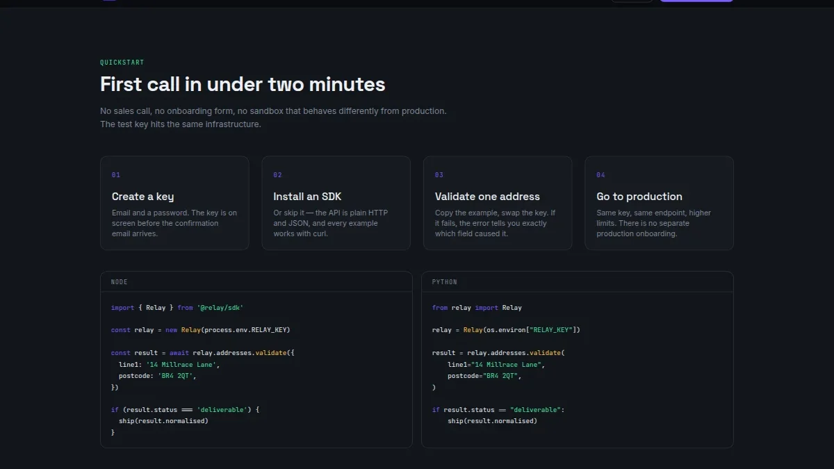 Dasturchilar uchun API platformasi — Nusxa 2