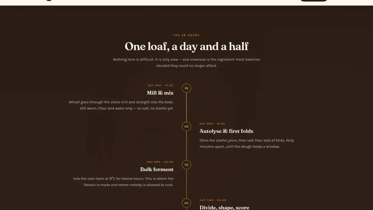 Artisan Bakery & Café Landing Page — Thumbnail 3