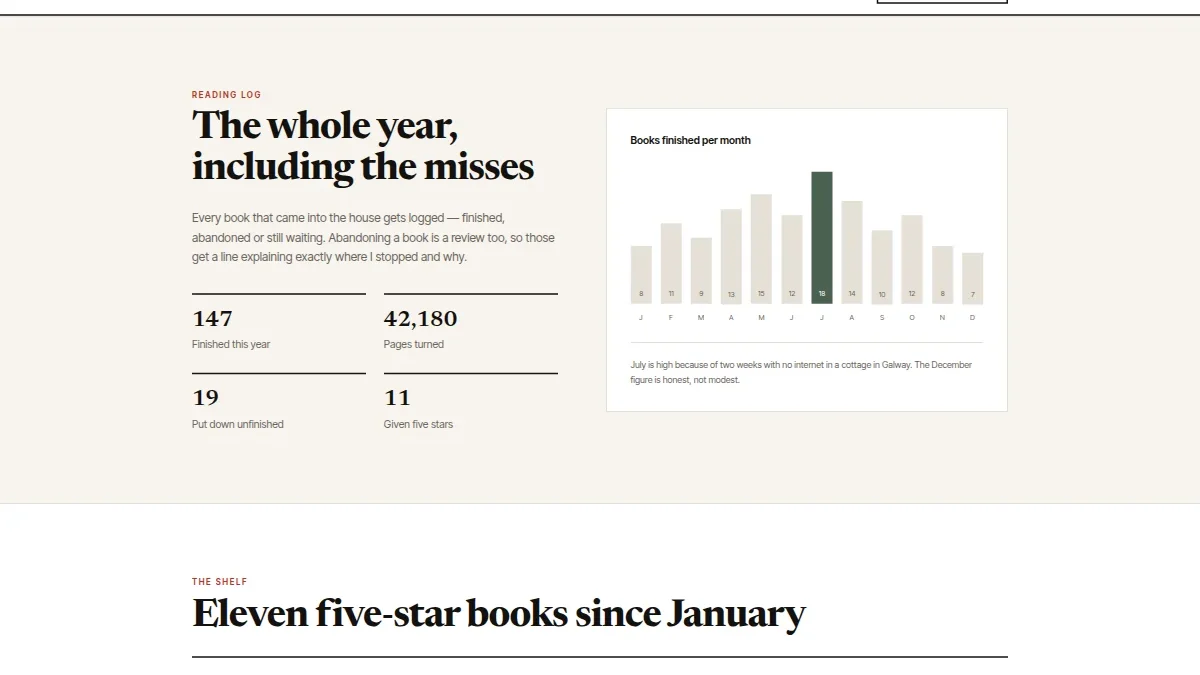 Book Review Blog — Thumbnail 3