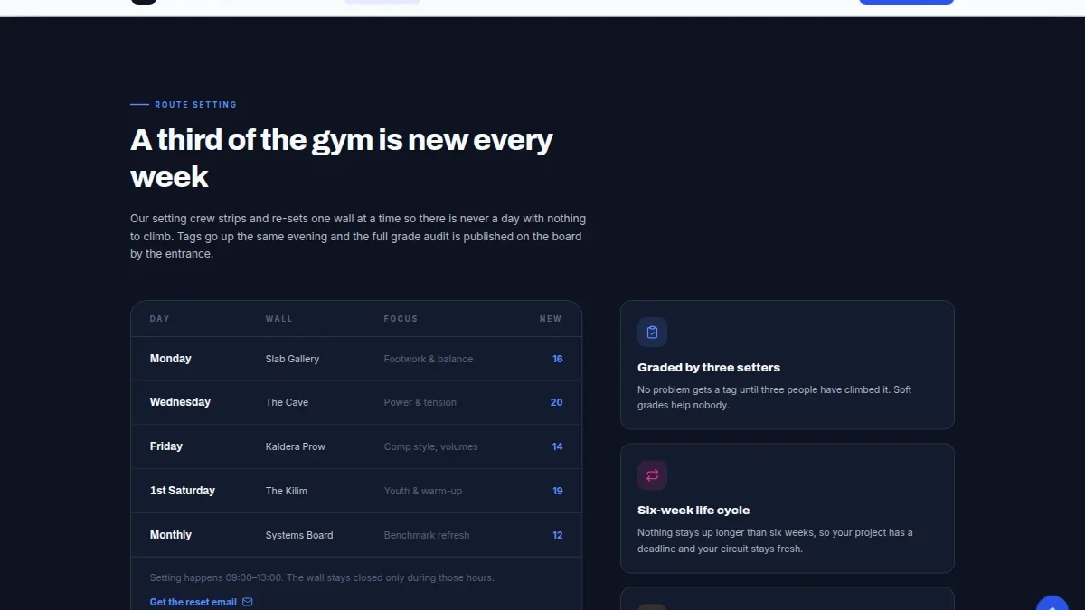 Indoor Climbing & Bouldering Gym — Thumbnail 3