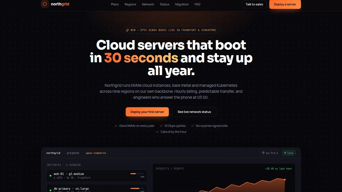 Northgrid — Bulutli Hosting Provayderi