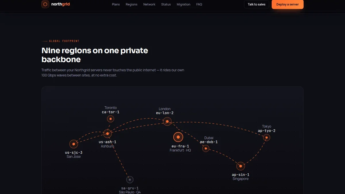 Northgrid — Bulutli Hosting Provayderi — Nusxa 3