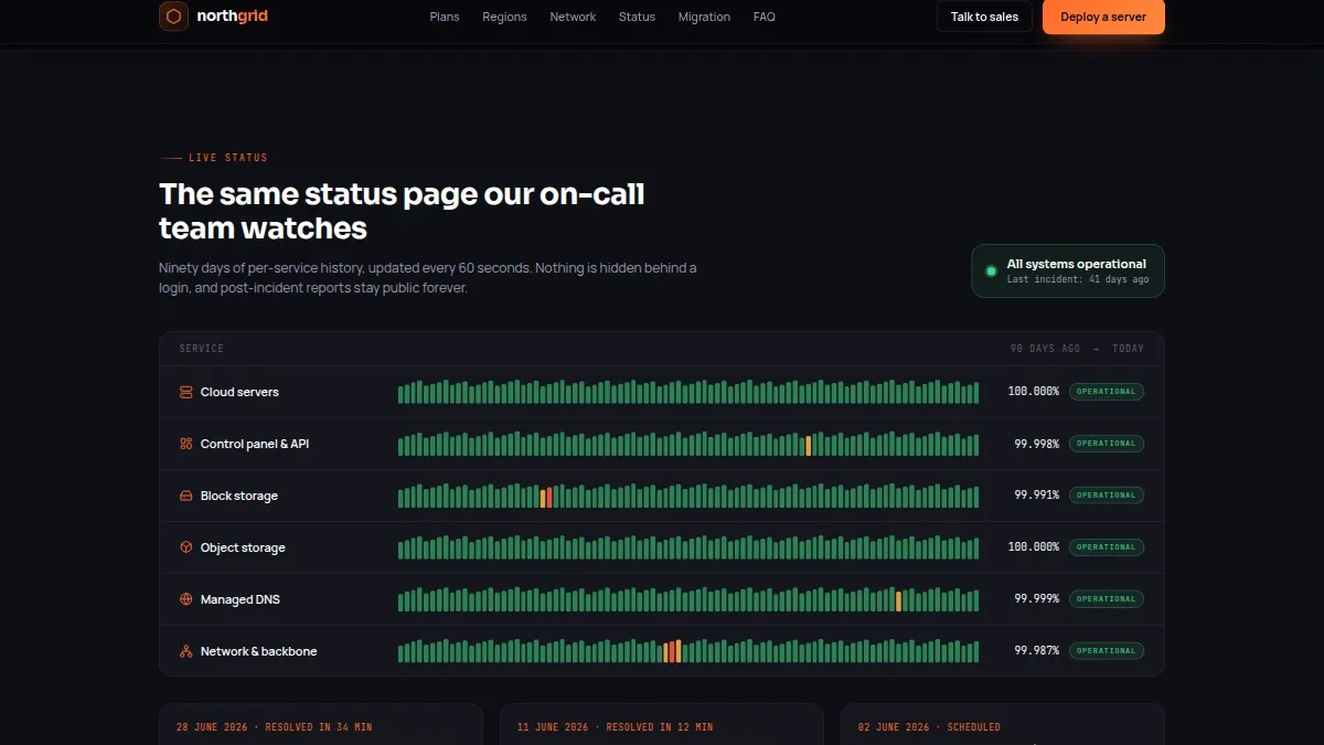 Northgrid — Bulutli Hosting Provayderi — Nusxa 4