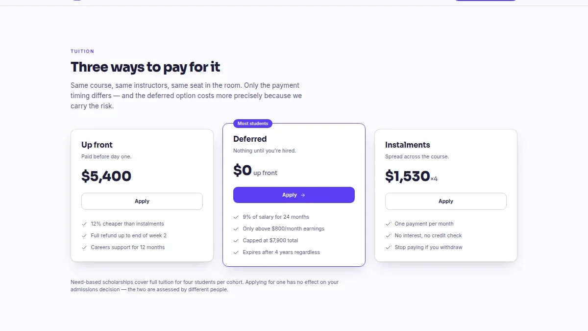Coding Bootcamp Academy — Thumbnail 4