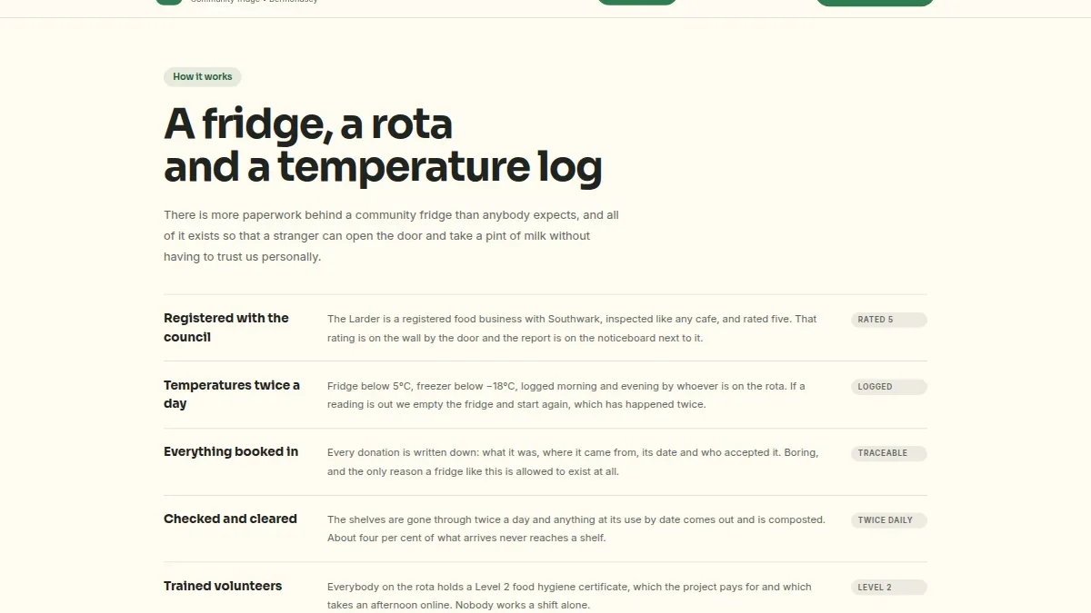 The Larder — Community Fridge Project Template — Thumbnail 3