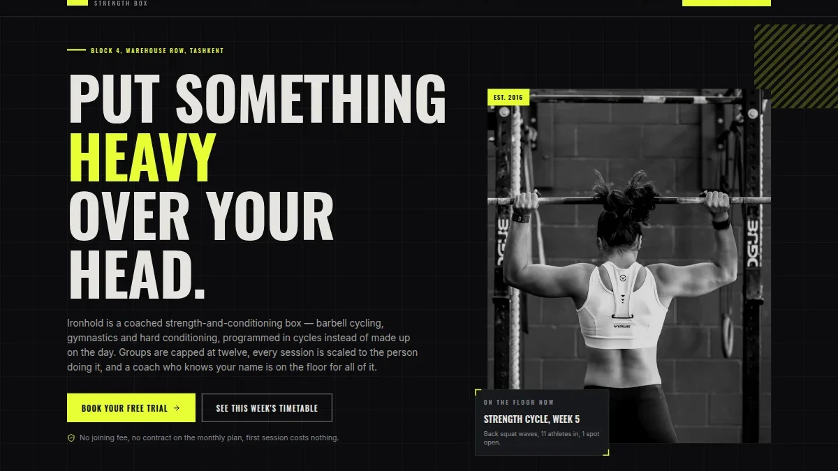 CrossFit Strength Box