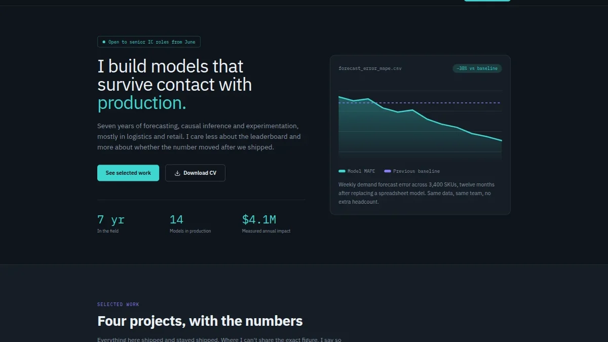 Data scientist portfolio