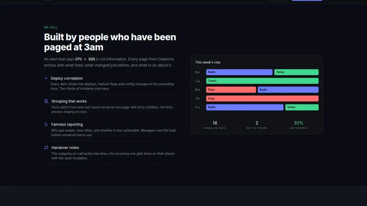 DevOps monitoring platformasi — Nusxa 3