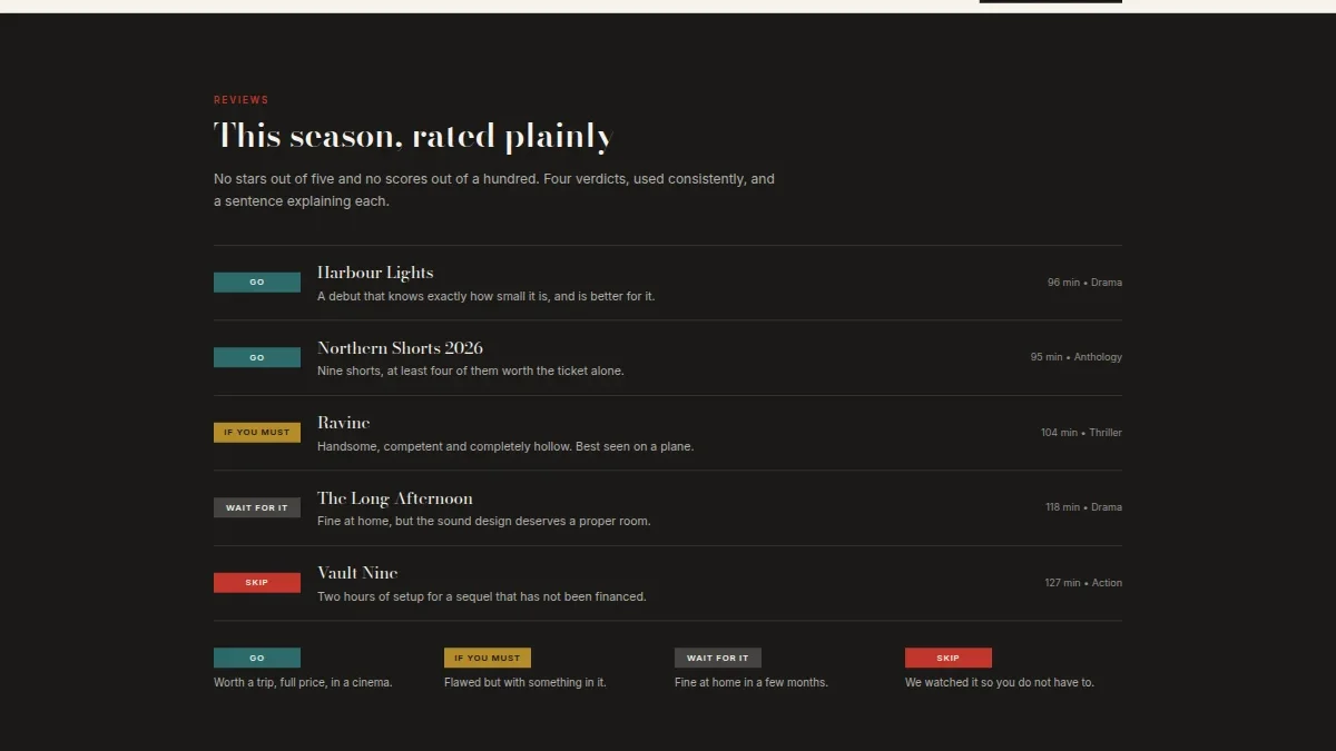 Film & Cinema Blog — Thumbnail 4