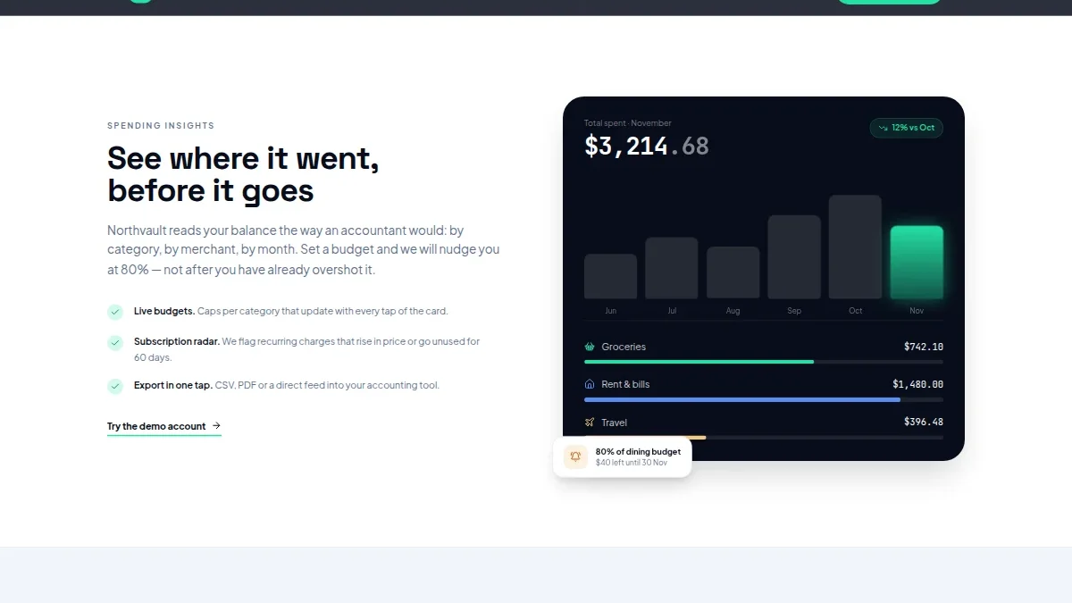 Fintex va raqamli bank uchun landing sahifa — Nusxa 3