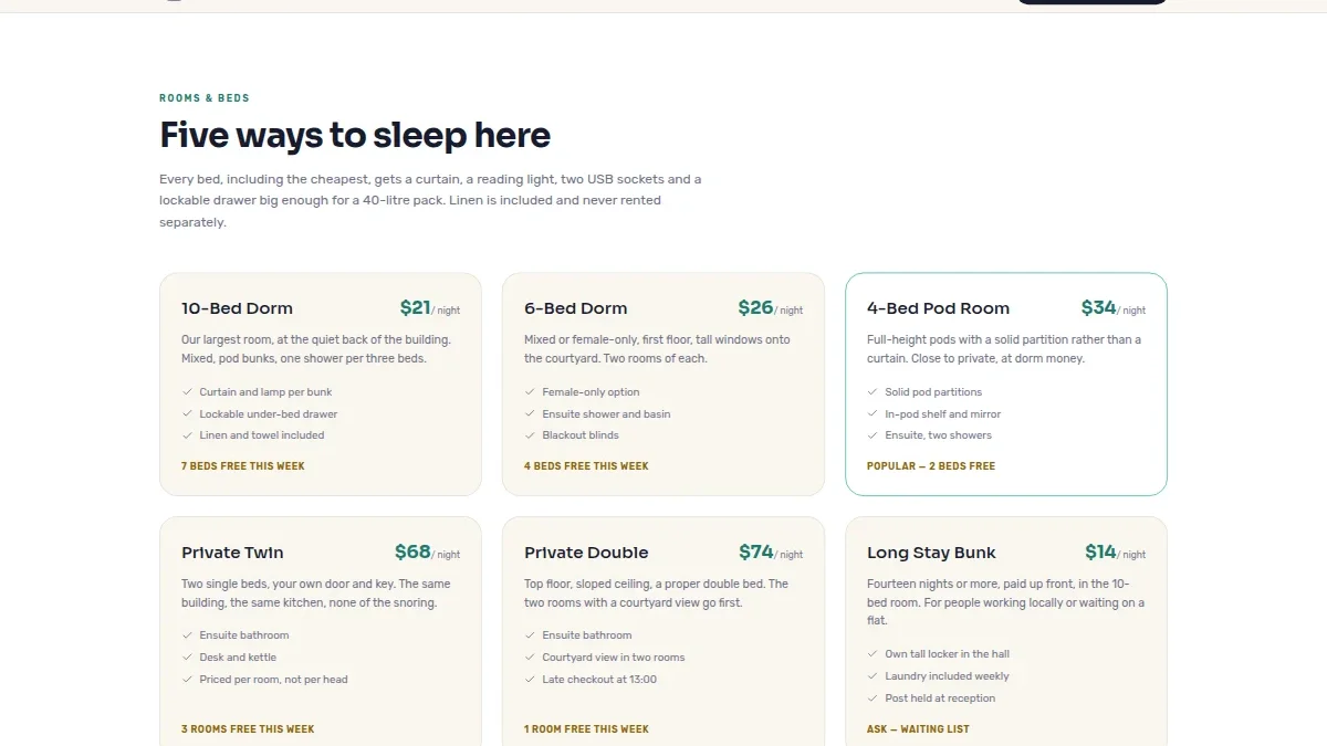 Hostel Beds & Private Rooms — Thumbnail 2