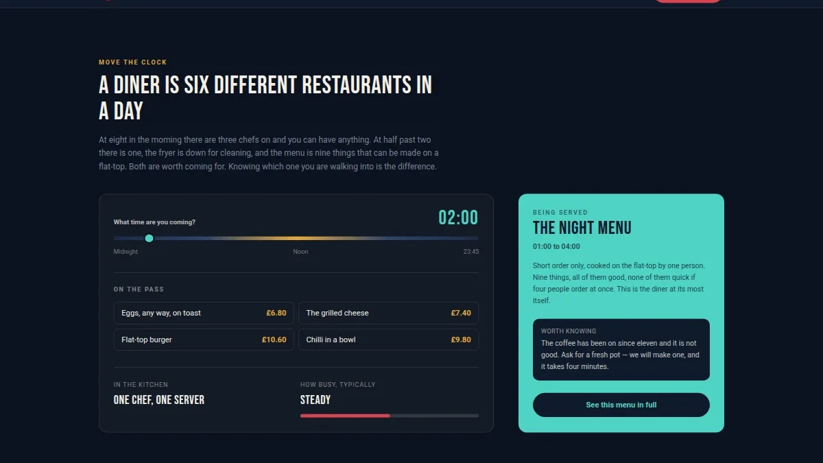 Tungi kafe, 24 soat — Nusxa 2