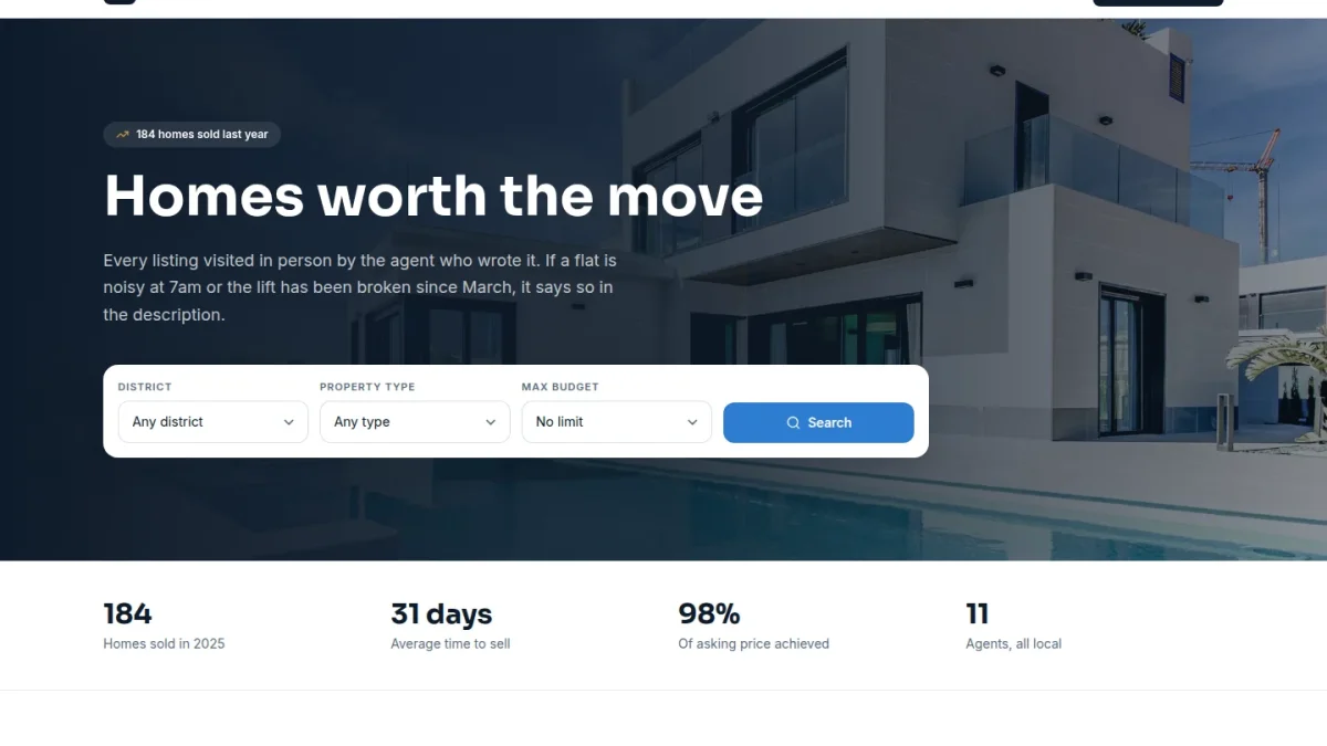 Modern Realty Listings Website