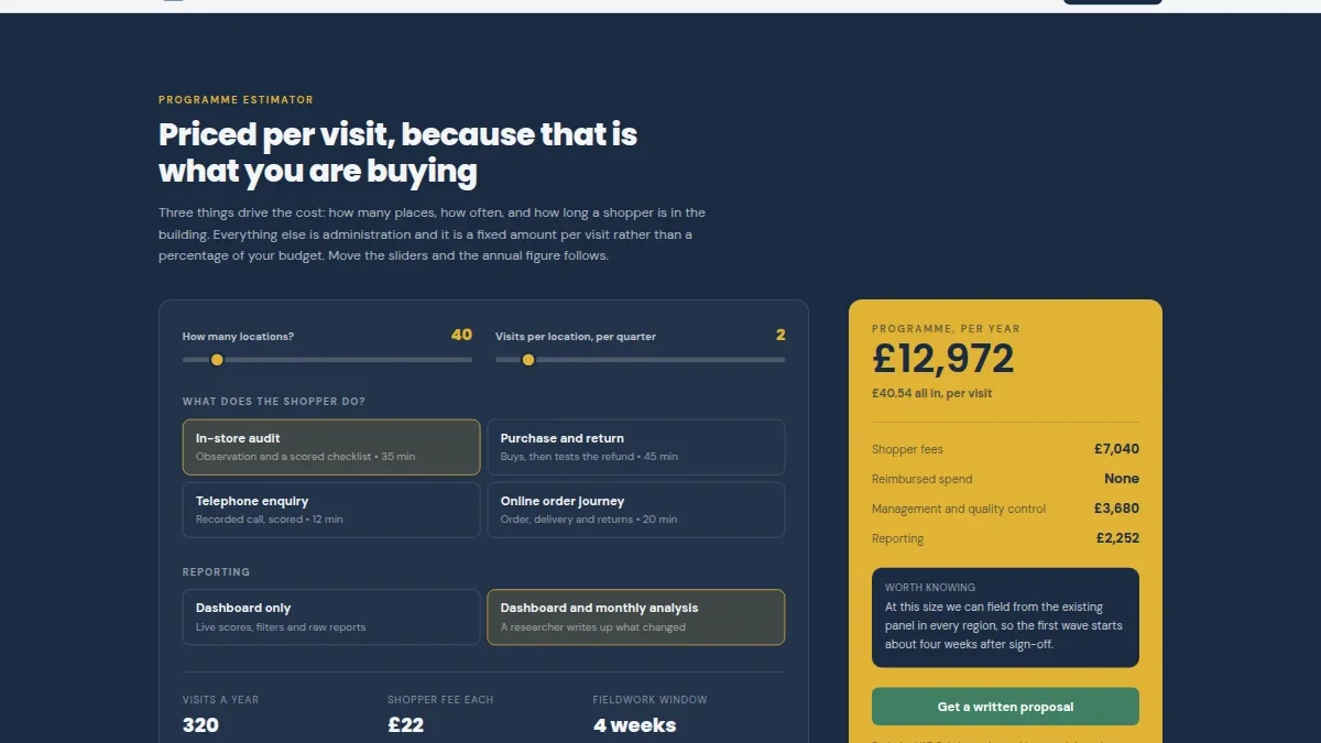 Fieldnote — агентство тайных покупателей — Миниатюра 2