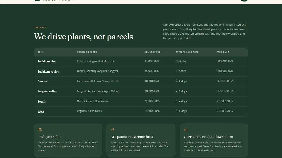 Plant Nursery & Garden Shop — Thumbnail 4