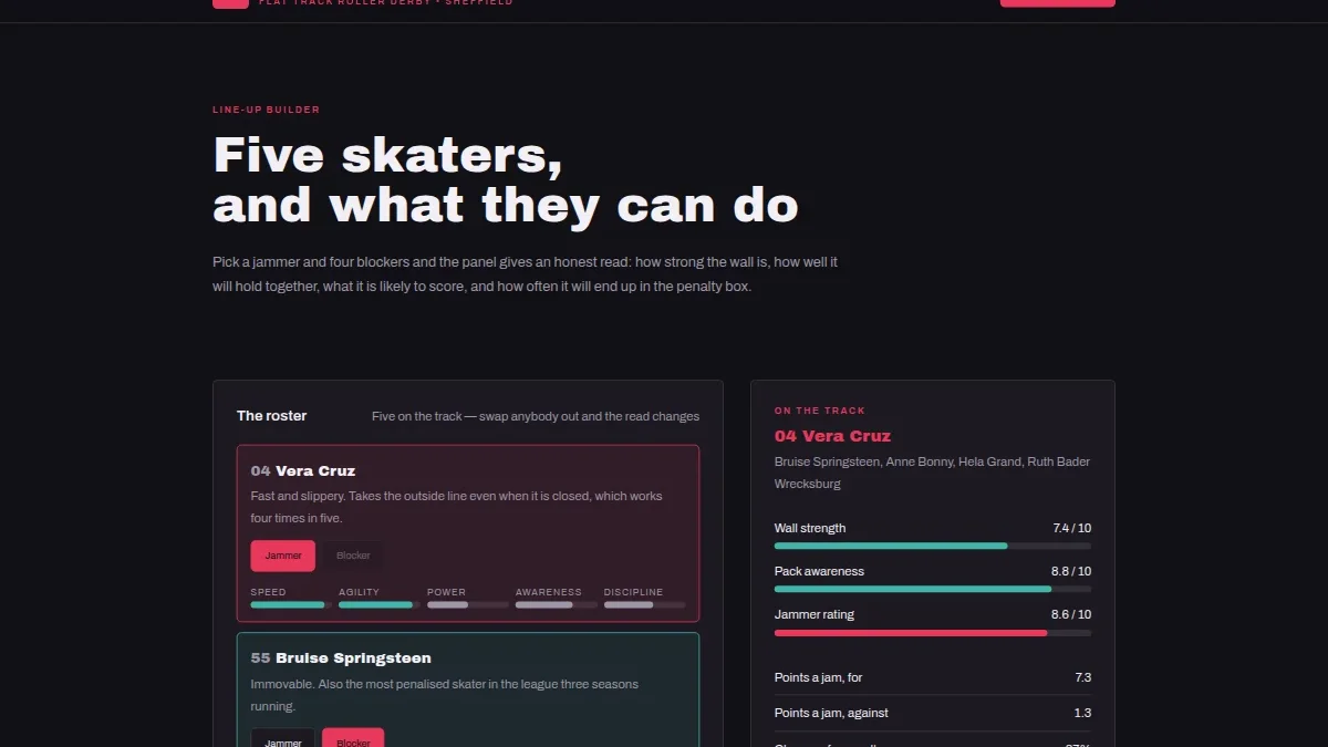 Steel City Rollers — rolikli derbi ligasi React shabloni — Nusxa 2