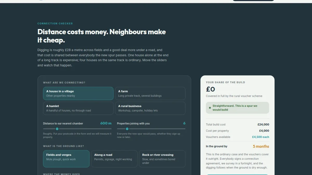 Fellfibre — сельская community-сеть FTTP — Миниатюра 2