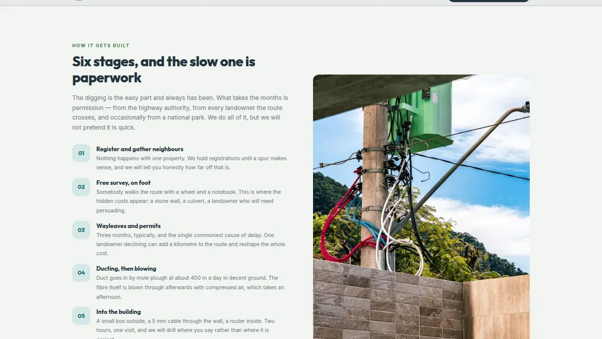 Fellfibre — сельская community-сеть FTTP — Миниатюра 3
