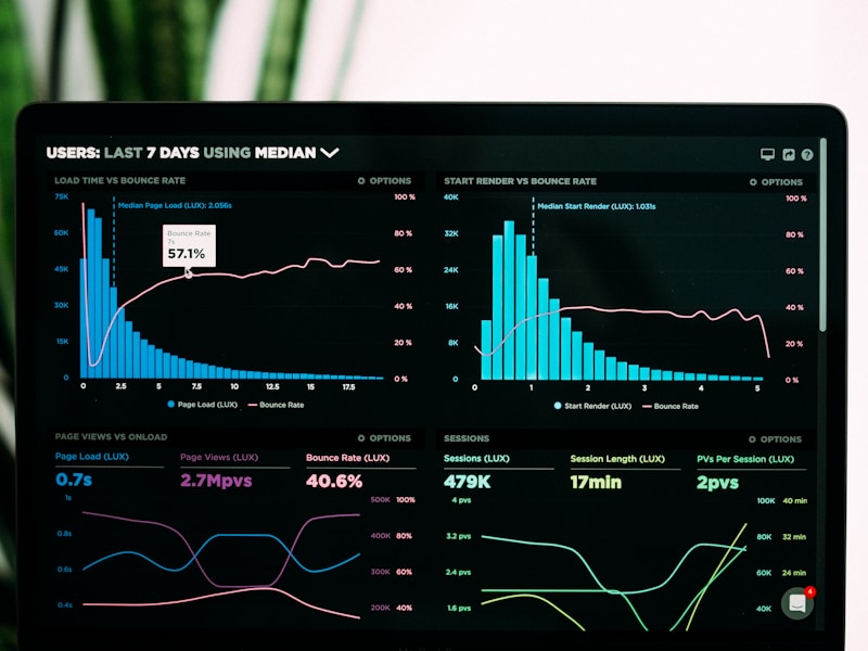 SaaS Admin Panel