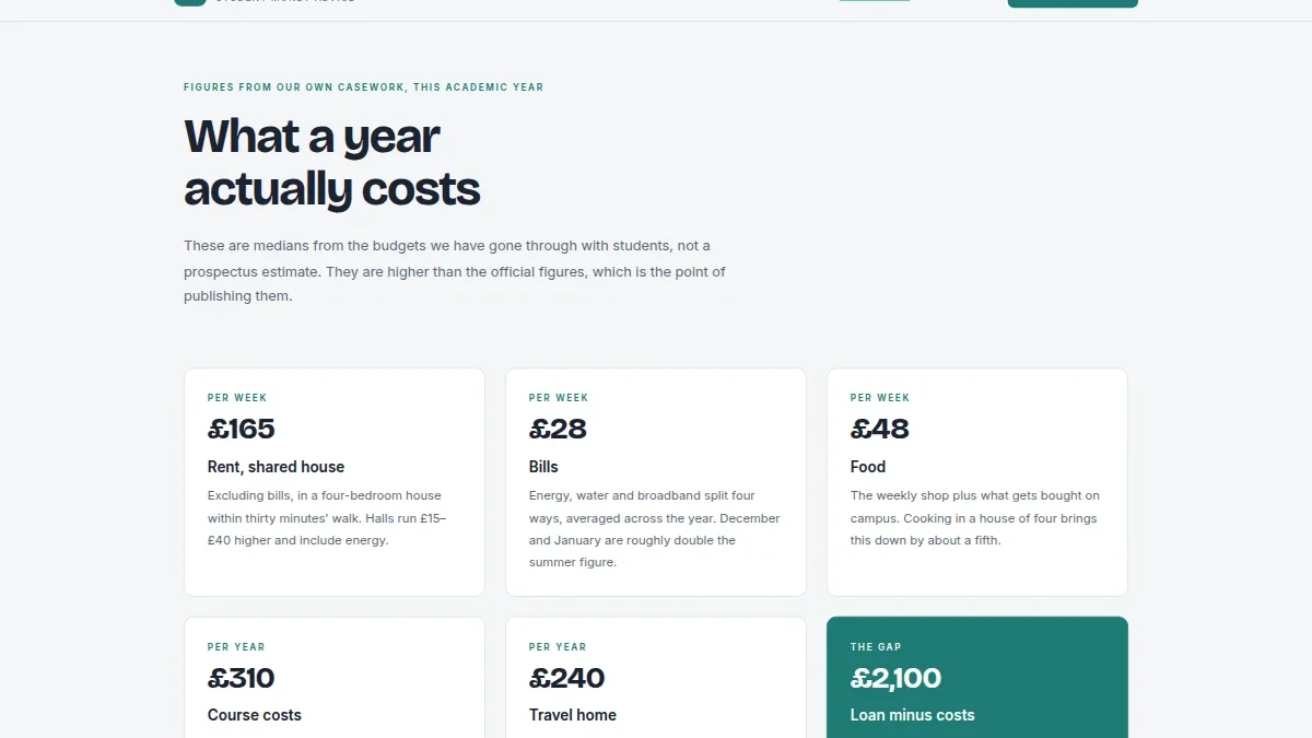 The Money Desk — Student Money Advice Template — Thumbnail 4