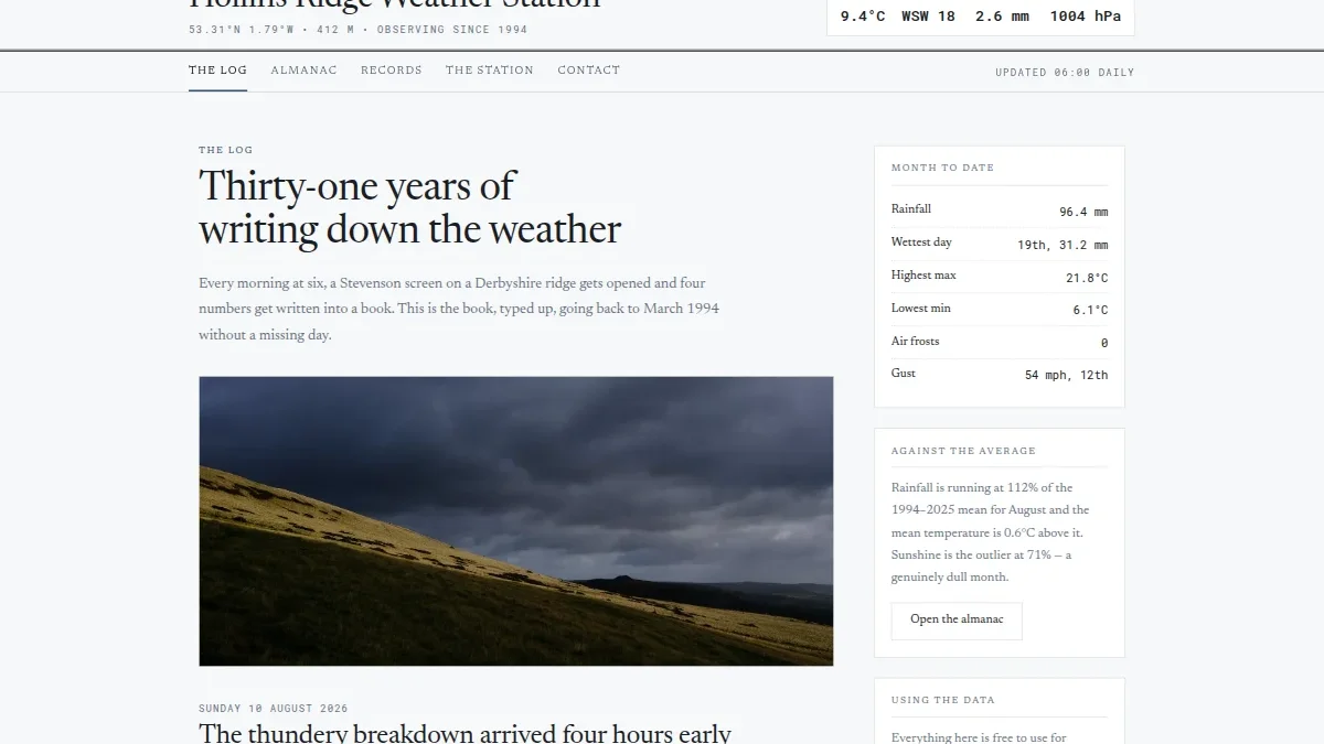 Hollins Ridge Weather Station — ob-havo kundaligi shabloni